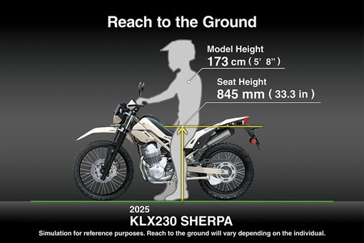 Kawasaki KLX230 SHERPA　2025